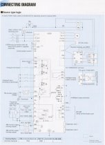 SJ300-220HFU 2