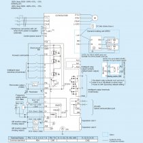 SJ700D-075LFUF3 2
