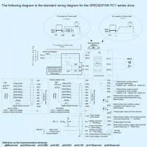 CT1-601 2