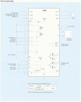 L200-015NFU2 2