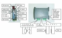 DRM050iR 2