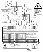 D4Q1-300 2