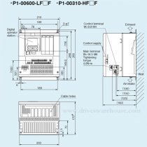 P1-00600-LFUF 1