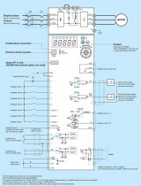 C1-150HFU2